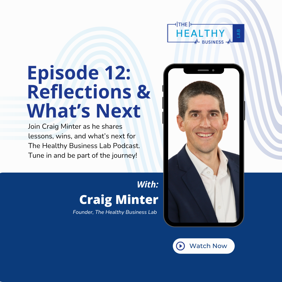 The journey so far with The Healthy Business Lab Podcast